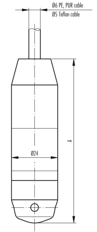 kích thước cảm biến mức nước STS