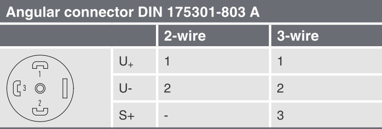 sơ đồ đấu nối cảm biến áp suất wika A-10