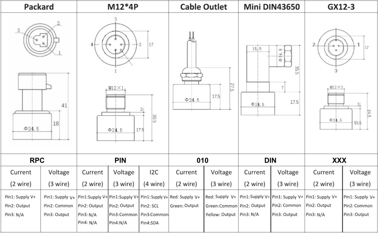 sơ đồ đấu dây cảm biến áp suất mesens