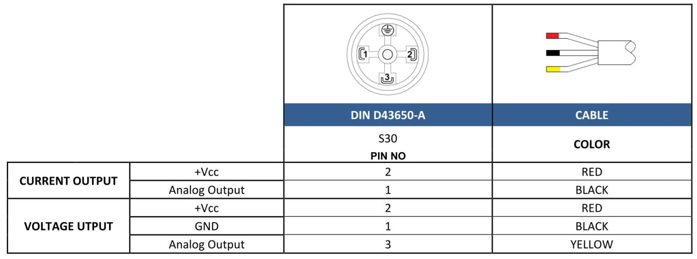 sơ đồ đấu nối cảm biến đo áp suất chịu nhiệt độ cao atek